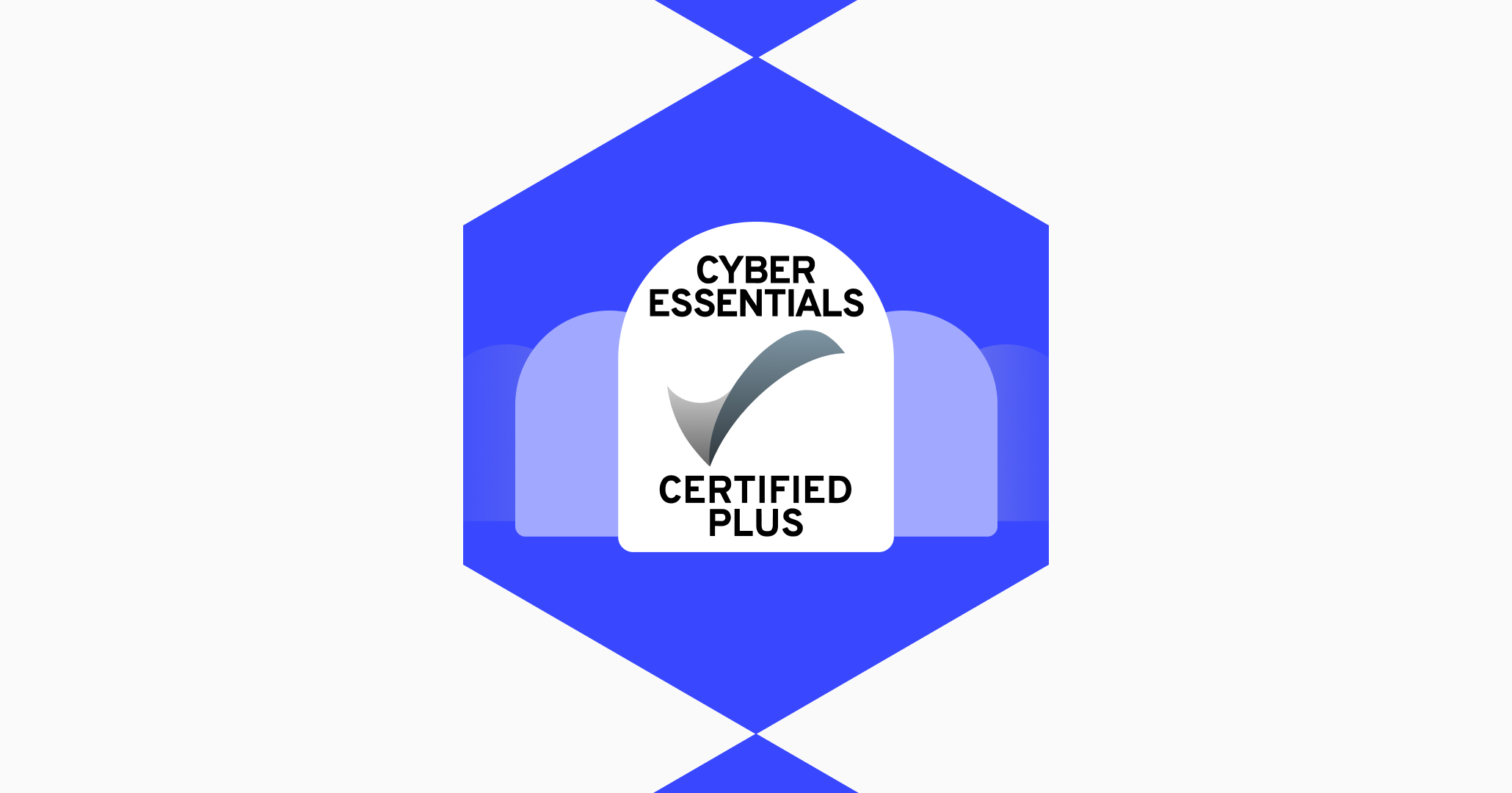 Cyber essentials plus